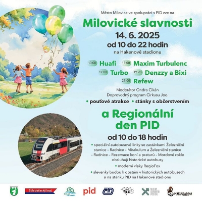 Milovické slavnosti 2025
