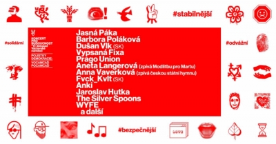 Koncert pro budoucnost 2025