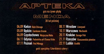 Apteka gra "Mendę" / Varšava 2026